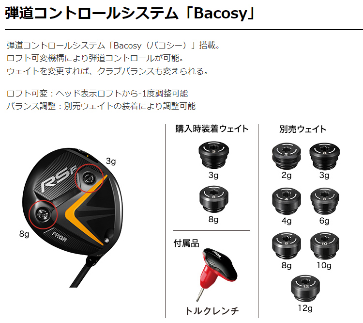 PRGR プロギア日本正規品 RS JUST ジャスト RS F ドライバー 2022