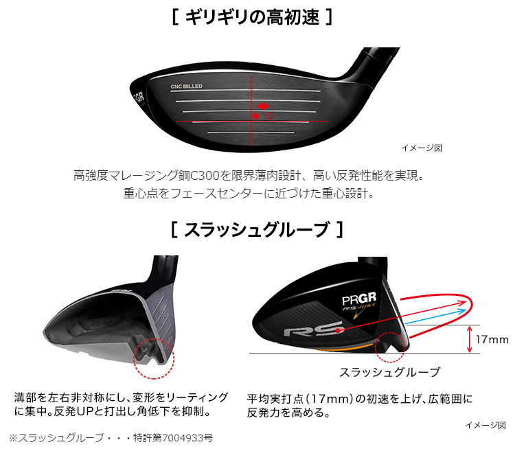 PRGR(プロギア)日本正規品 RS JUST ジャスト RS ユーティリティ 2022