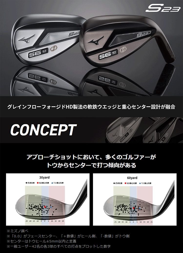MIZUNO ミズノ 正規品 S23ウェッジ ホワイトサテンブラッシュ MIZUNO ミズノ 正規品 S23ウェッジ ホワイトサテンブラッシュ