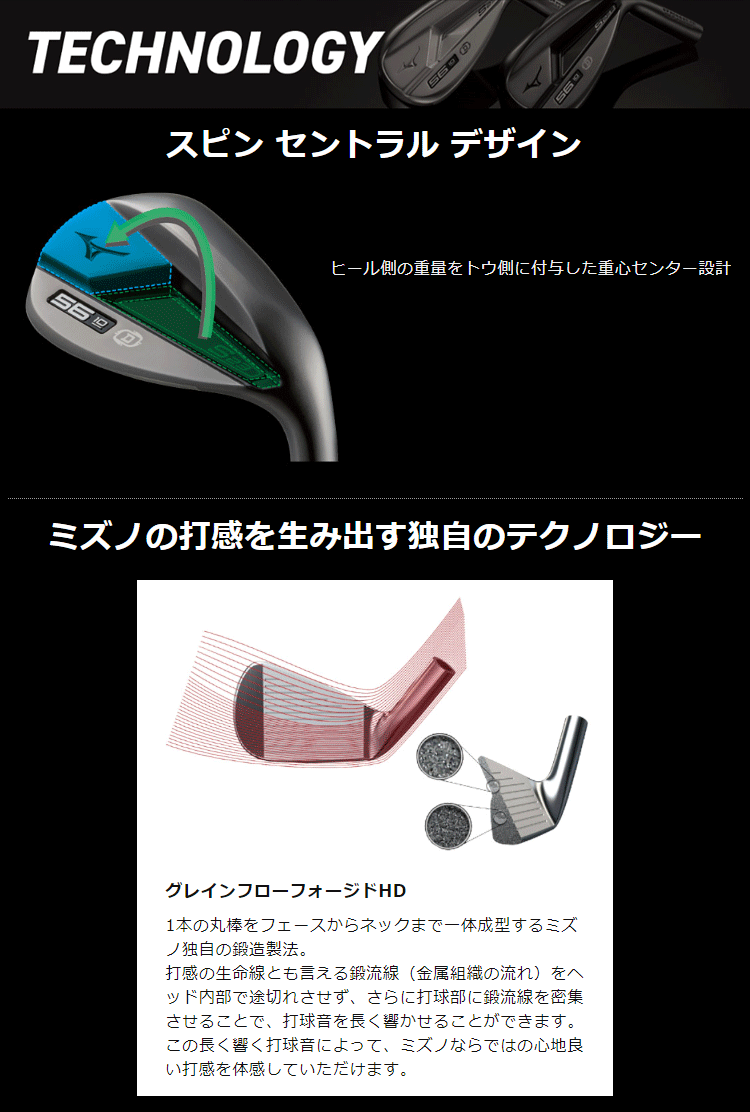 MIZUNO ミズノ 正規品 S23ウェッジ ホワイトサテンブラッシュ MIZUNO ミズノ 正規品 S23ウェッジ ホワイトサテンブラッシュ