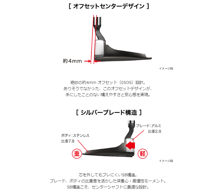 PRGR（プロギア） 正規品 Silver-Blade Centered シルバーブレード