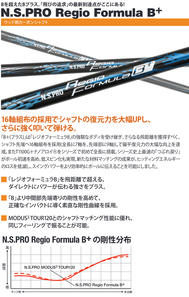 日本シャフト NIPPON SHAFT 日本正規品 N.S.PRO Regio formula 日本シャフト NIPPON SHAFT 日本正規品 N.S.PRO Regio formula