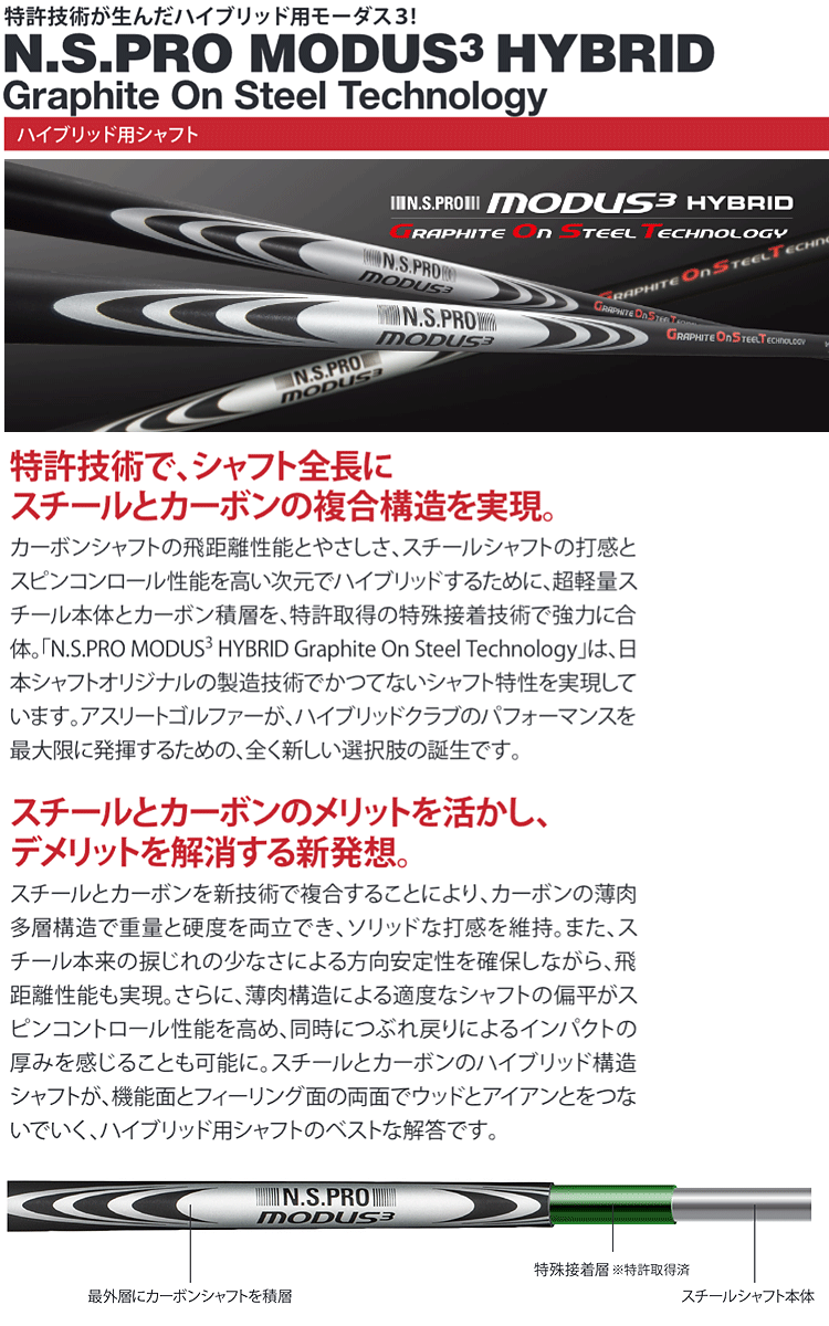 Titleist タイトリスト GT2 ユーティリティ MODUS3 H GOST HL