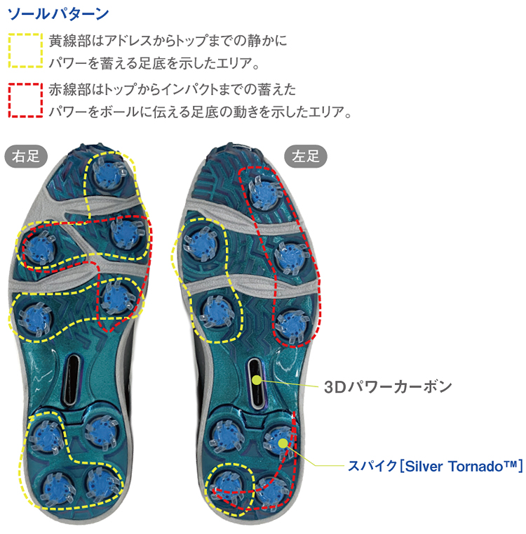 YONEX ヨネックス日本正規品 POWER CUSHION ECLIPSION 1 WOMEN(パワー