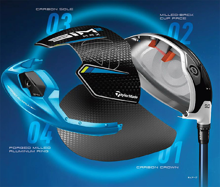 TaylorMade(テーラーメイド)日本正規品 SIM2 MAX D(シムツーマックス