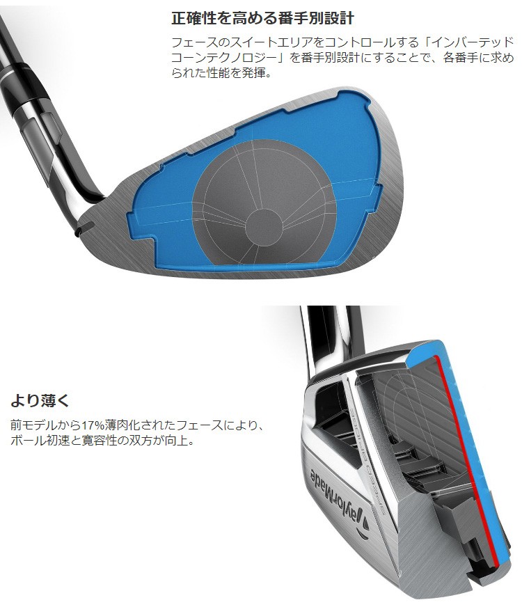 TaylorMade(テーラーメイド)日本正規品 SIM MAX(シムマックス)アイアン