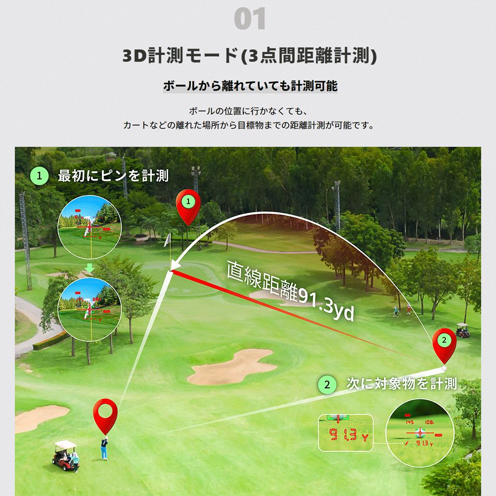 テクタイト ShotNavi ショットナビ 正規品 LINEA リネア 2025新