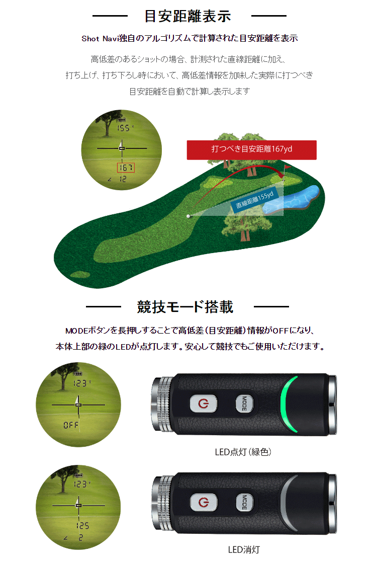 ShotNavi ショットナビ 正規品 Laser Sniper RAYS レーザースナイパー 