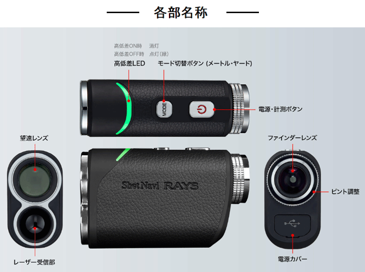 超美品　ShotNavi RAYS ショットナビ　レイズ sn-rays-09.gif