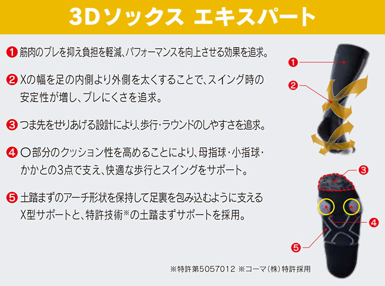 BRIDGESTONE GOLF(ブリヂストンゴルフ)日本正規品 HYPERSOX(ハイパーソックス) 3Dソックスエキスパート メンズゴルフ( レギュラー丈) 2021モデル 「SOG111」 :bs-sox-sog111:EZAKI NET GOLF - 通販 - Yahoo!ショッピング