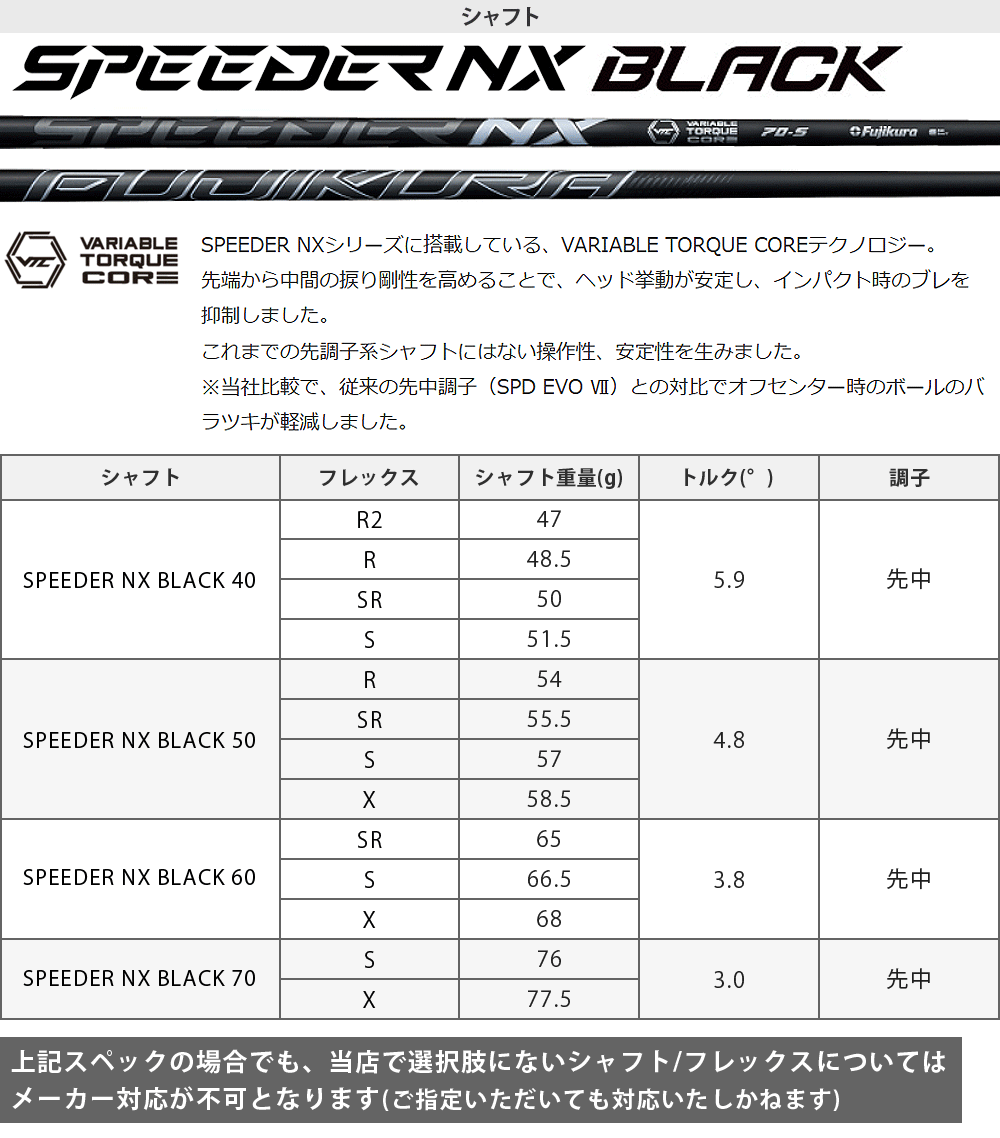 DUNLOP（ダンロップ） ゼクシオ14＋ プラス ドライバー SPEEDER NX