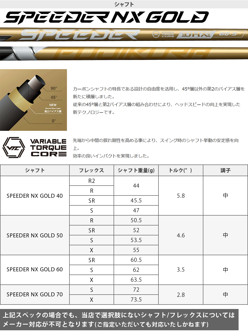 DUNLOP（ダンロップ） ゼクシオ14 ドライバー SPEEDER NX GOLD