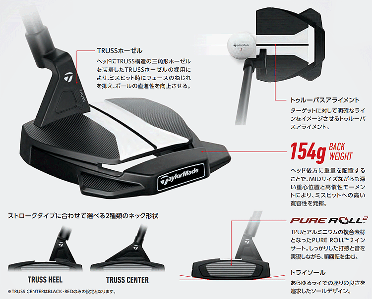 テーラーメイド スパイダー GTx TM2 トラス 35インチ 口コミ・評価｜スパイダー GTx トラスセンター RED TM2 パター
