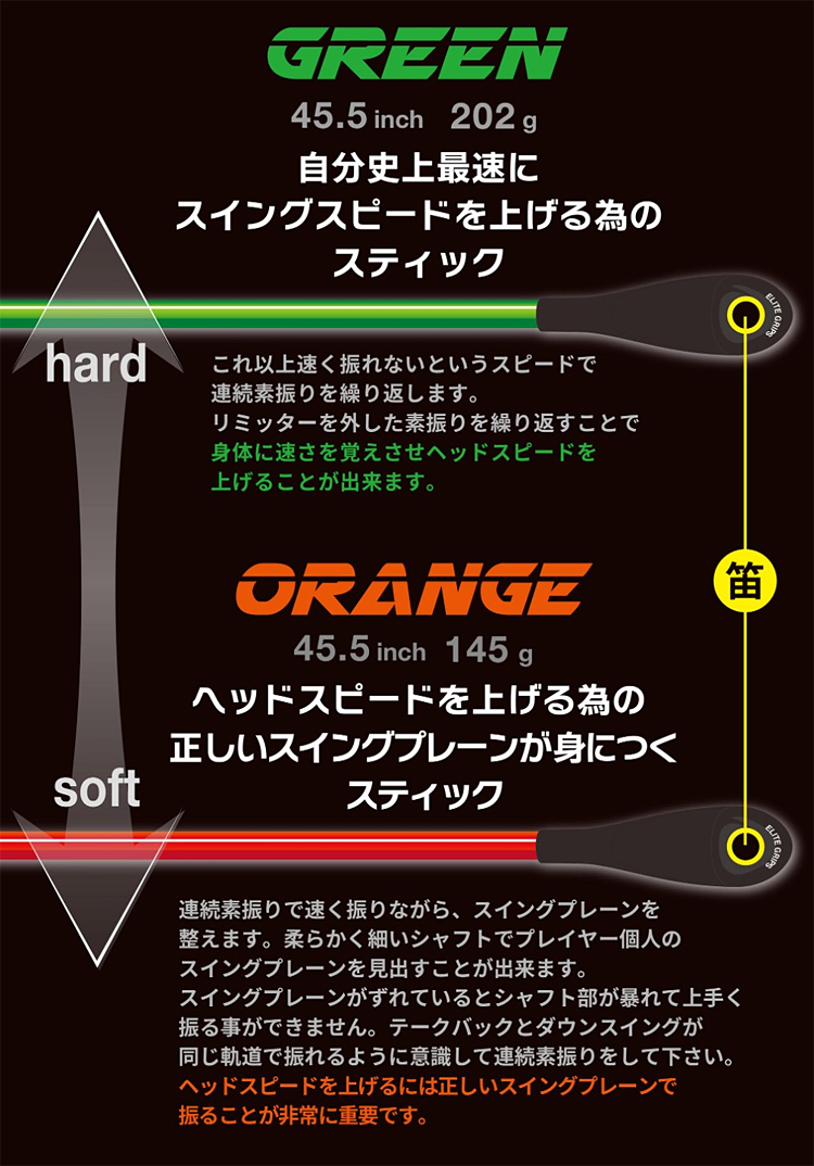 エリートグリップ SPEED PLANE スピードプレーン 2本セット