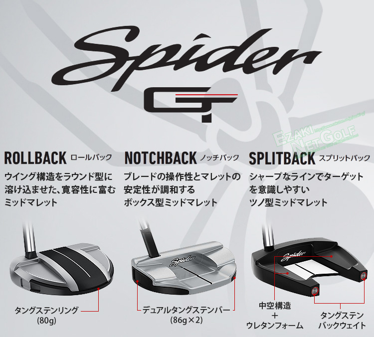 TaylorMade テーラーメイド 日本正規品 Spider GT BACK PUTTER COLLECTION スパイダーGT バックパター  コレクション