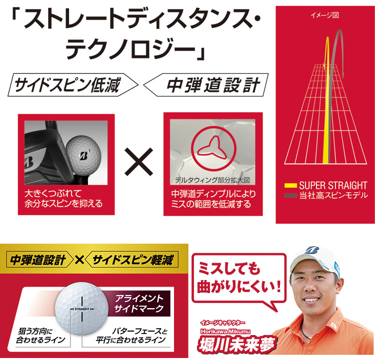 BRIDGESTONE GOLF ブリヂストンゴルフ日本正規品 SUPER STRAIGHT