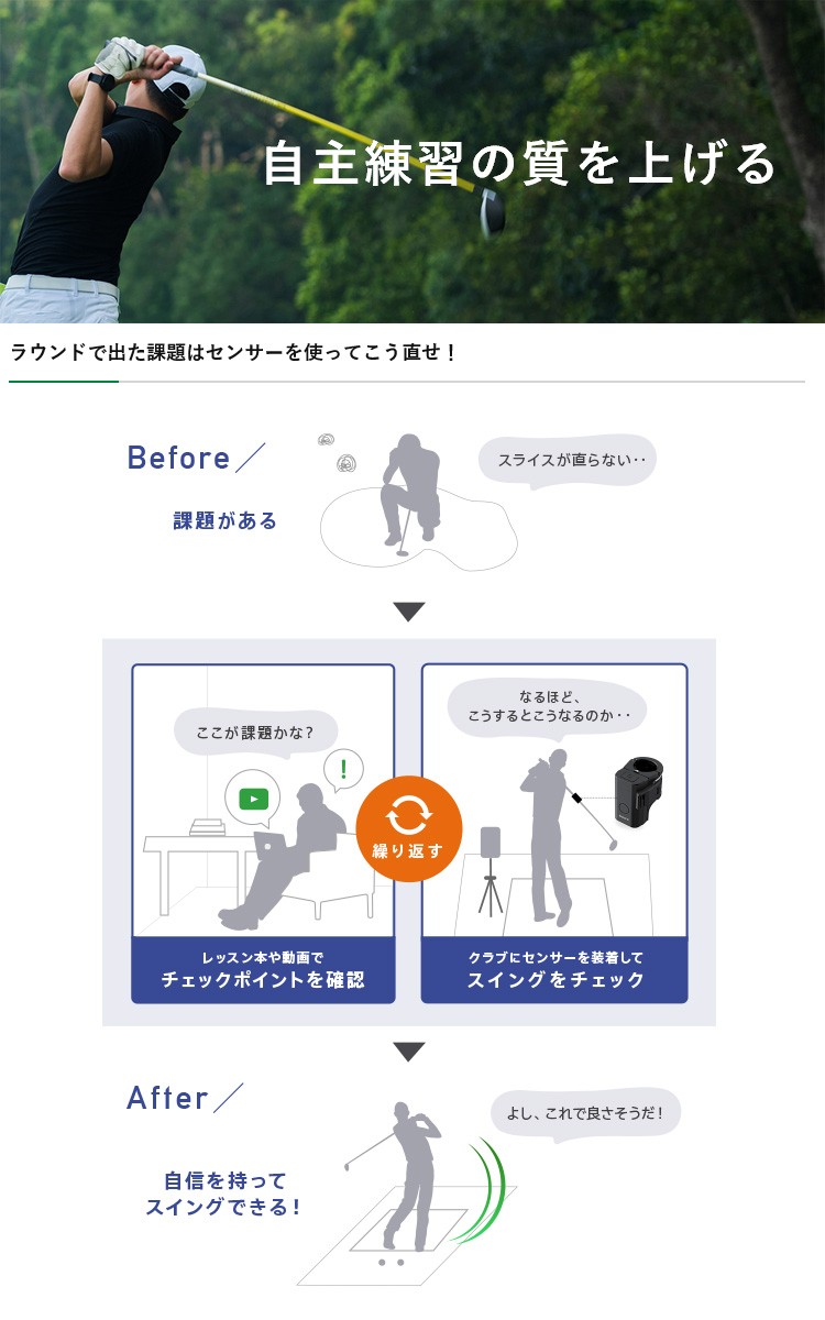 SONY ソニー 日本正規品 スマートゴルフセンサー 「 SSE-GL1 