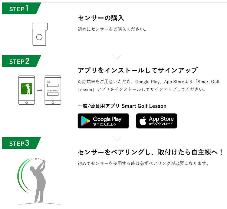 SONY ソニー 日本正規品 スマートゴルフセンサー 「 SSE-GL1 