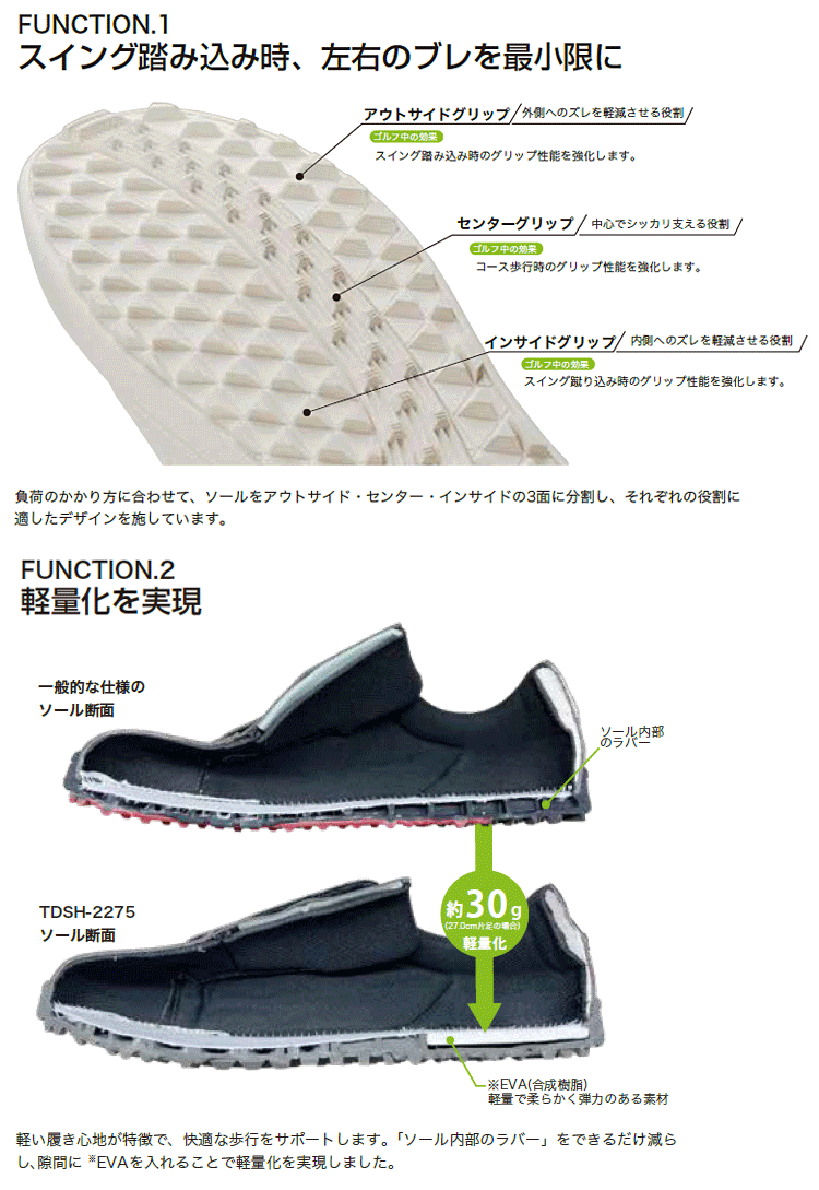 TURF DESIGN ターフデザイン 正規品 カジュアル スパイクレス レディス