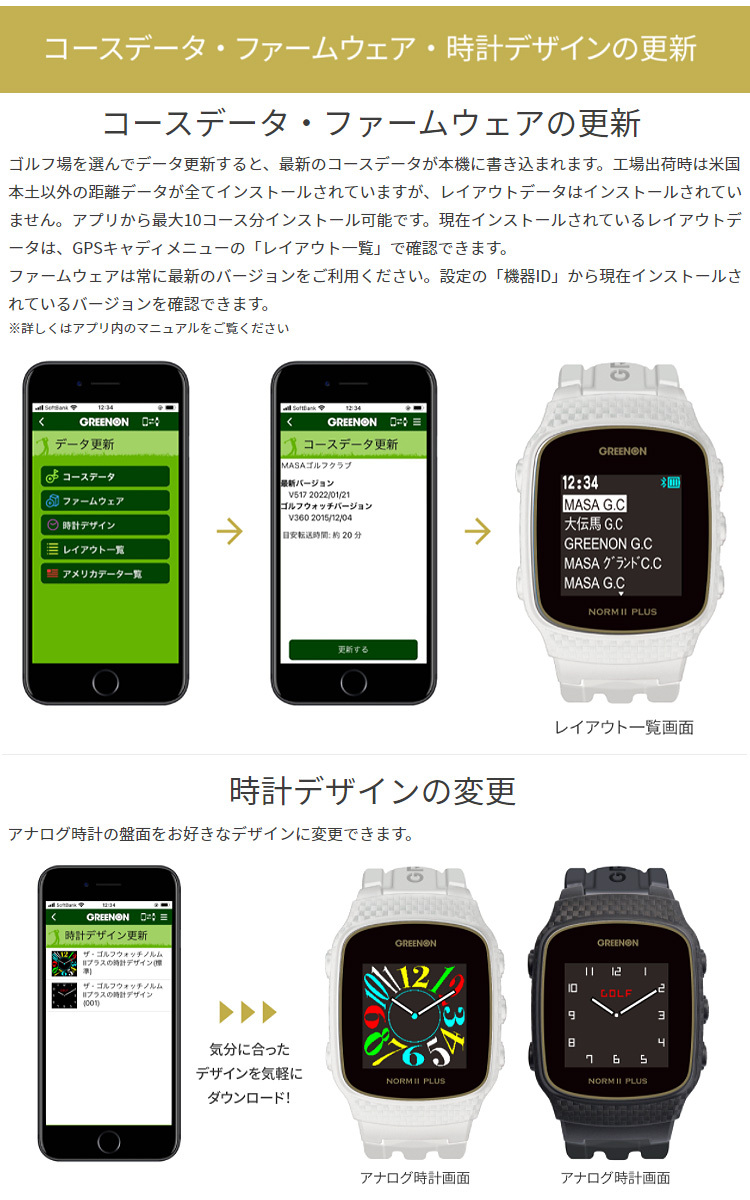 GreenOn グリーンオン NORM II PLUS ノルム 2 プラス THE GOLF WATCH ゴルフ ウォッチ ボルドーレッド 新品