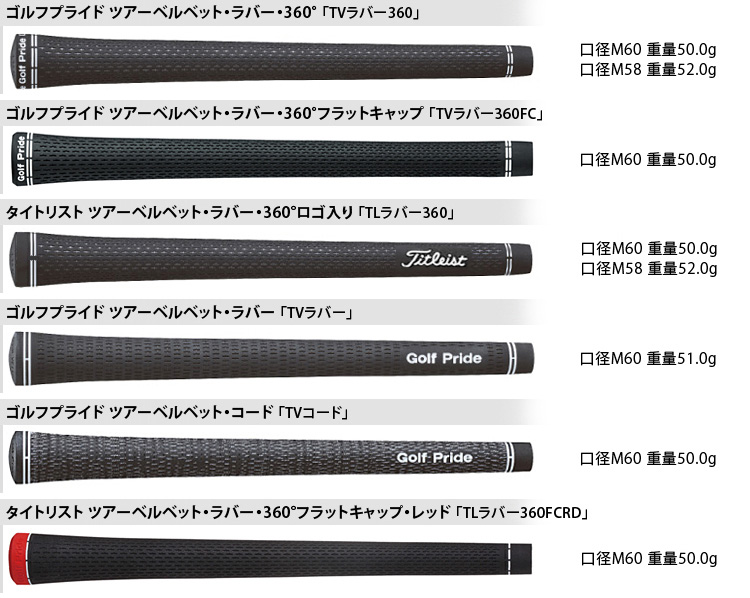 【スイング】 Titleist(タイトリスト)日本正規品 T200ツアーユーティリティアイアン AMT TOUR WHITEスチールシャフト 2021モデル EZAKI NET GOLF - 通販 - PayPayモール のシャフト