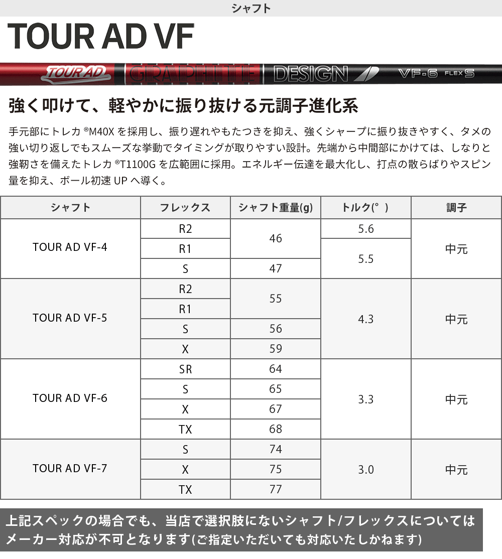 Callaway（キャロウェイ） APEX UW ユーティリティウッド TOUR AD VF