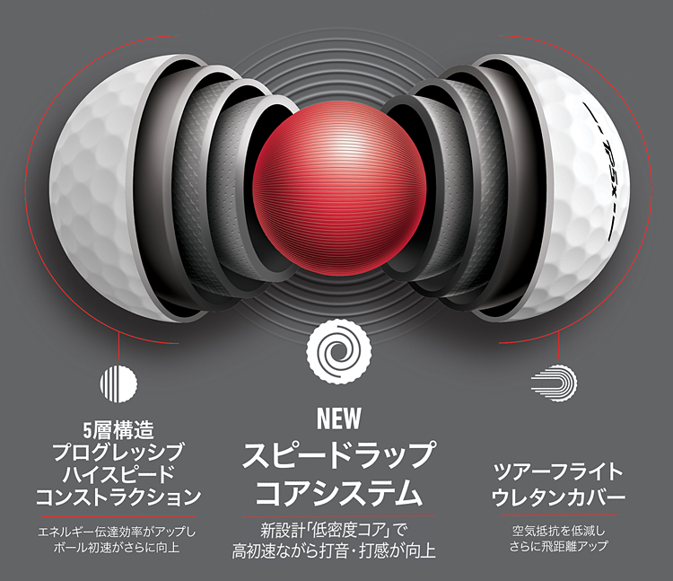 TaylorMade テーラーメイド 日本正規品 TP5シリーズ 2024新製品 ゴルフ 