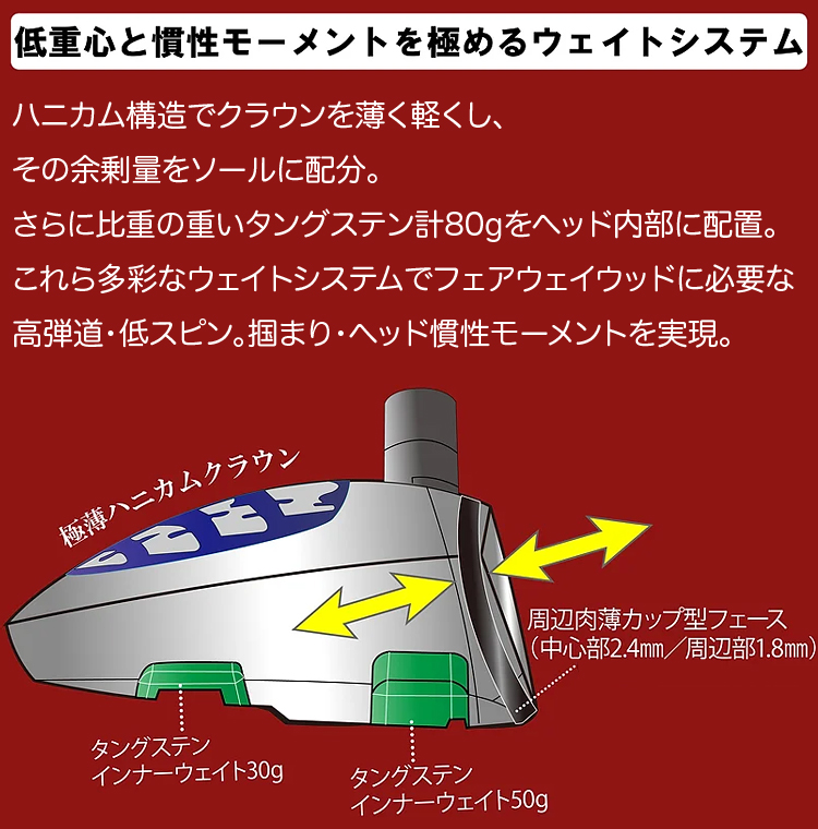 TRIMETAL トライメタル 日本正規品 フルチタン フェアウェイ
