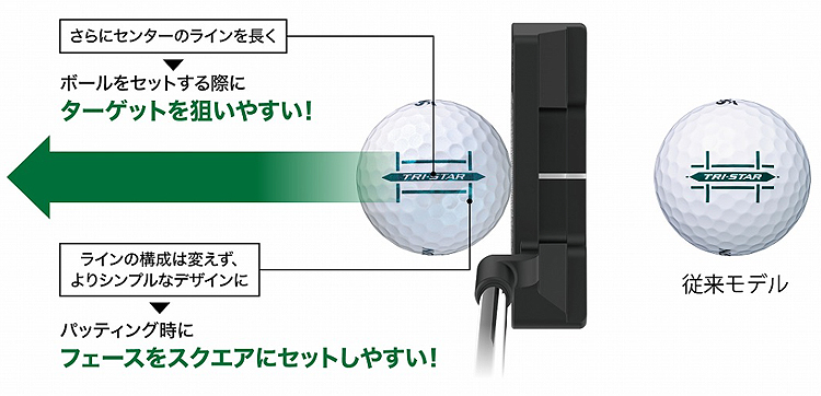 SRIXON DUNLOP ダンロップ 日本正規品 TRI-STAR スリクソン