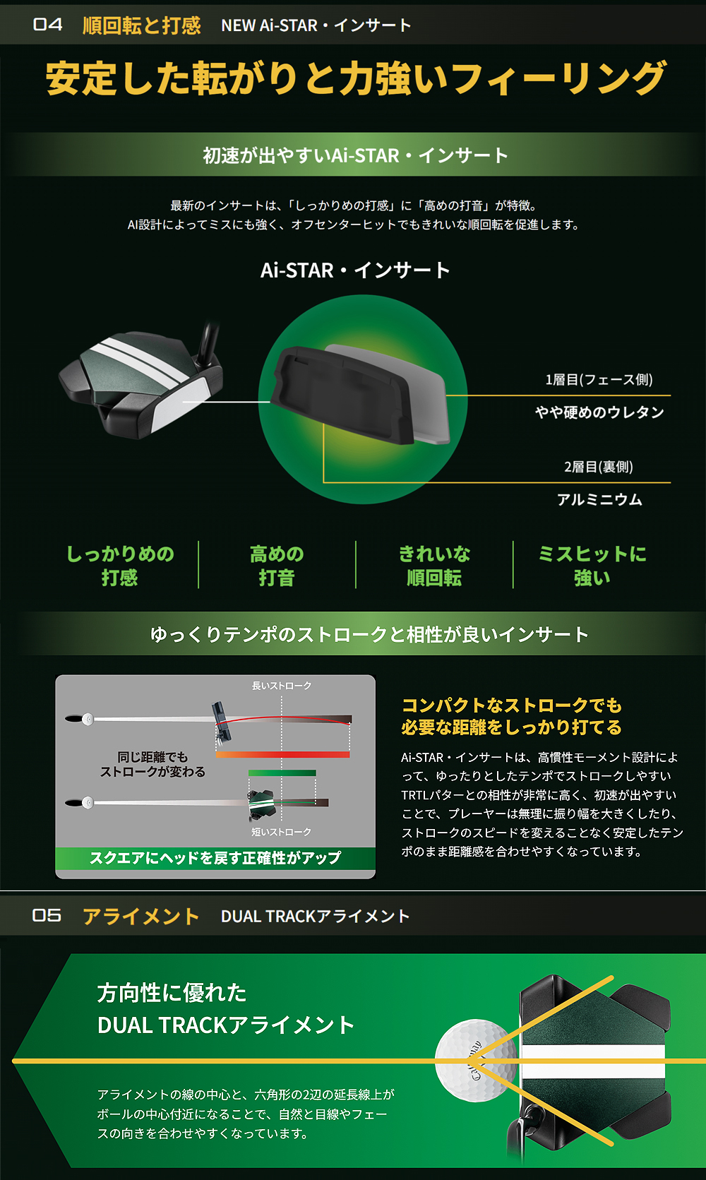ODYSSEY（キャロウェイゴルフ） ODYSSEY オデッセイ 日本正規品 TRTL