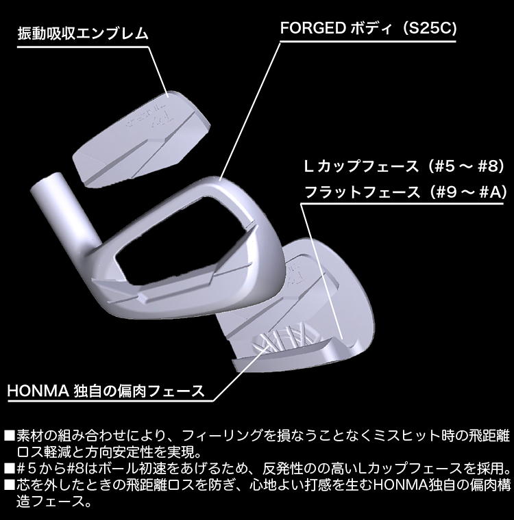 HONMA GOLF ホンマ 本間ゴルフ 正規品 T//WORLD ツアーワールド Px