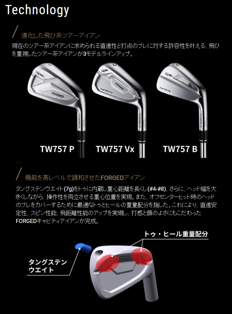 HONMA GOLF ホンマ 本間ゴルフ 日本正規品 T//WORLD ツアーワールド 