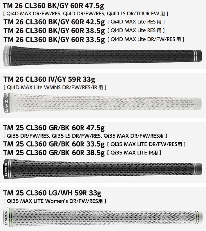 TaylorMade（テーラーメイド） P7CBアイアン PROJECT X IOスチール
