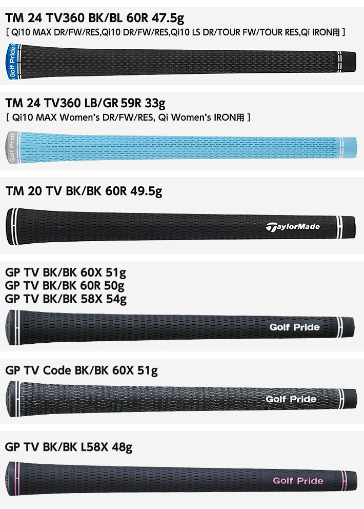 TaylorMade（テーラーメイド） P8CBアイアン NSPRO MODUS3 TOUR110