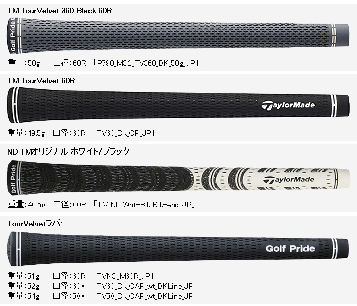 Taylormade テーラーメイド日本正規品 STEALTH2(ステルス2) レスキュー