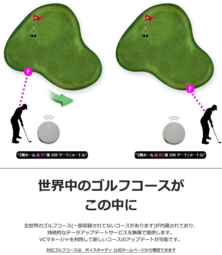 VOICE CADDIE ゴルフ用距離計 VC4 ボイスキャディ　エイミング Amazon.co.jp: [ボイスキャディ] Voice Caddie VC4 Aiming 音声型GPS