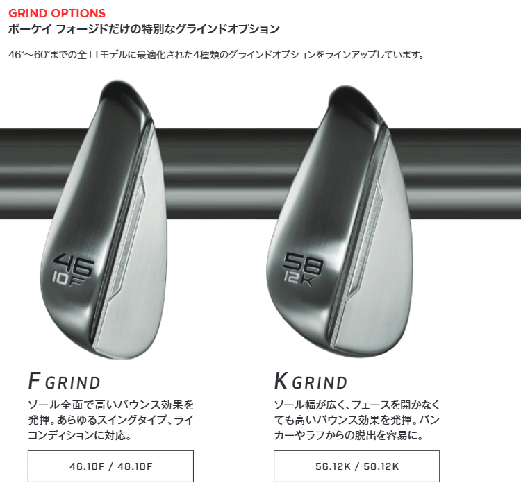 タイトリスト日本正規品 ボーケイデザイン VOKEY FORGED G7 ボーケイ