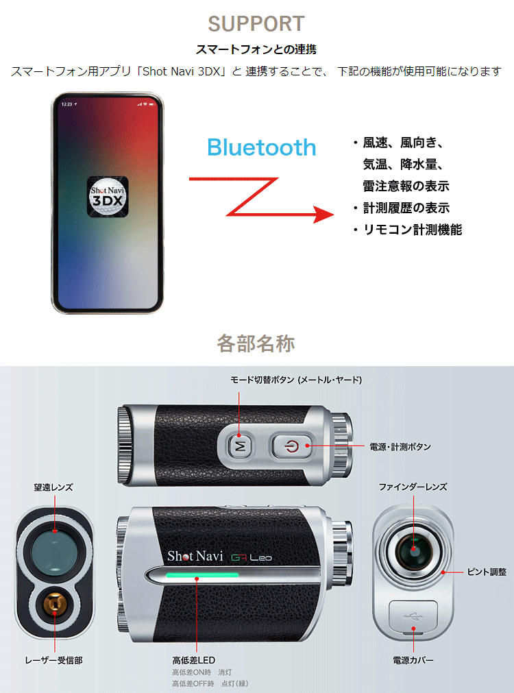 テクタイト ShotNavi ショットナビ 正規品 Voice Laser GR Leo