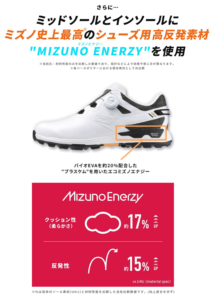 MIZUNO ミズノ正規品 WAVE HAZARD WG BOA ウエーブハザード WG ボア