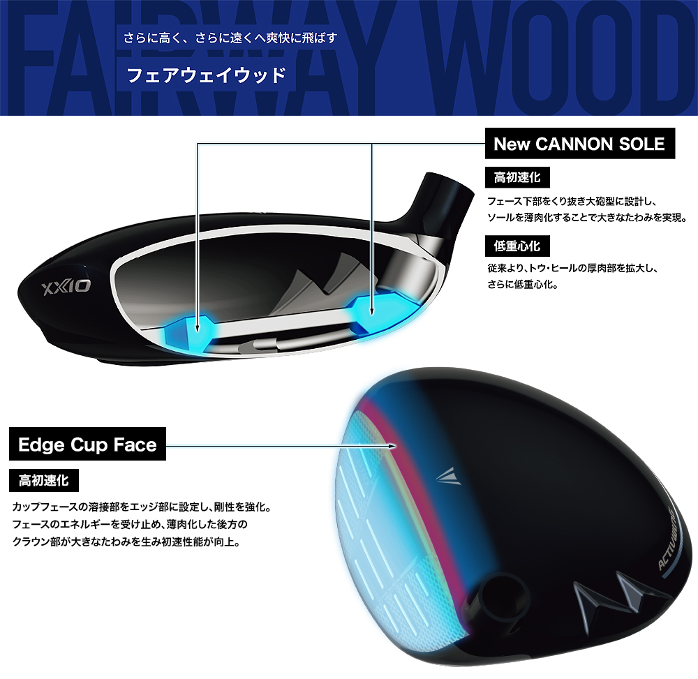 XXIO DUNLOP ダンロップ 日本正規品 ゼクシオ14 フェアウェイウッド