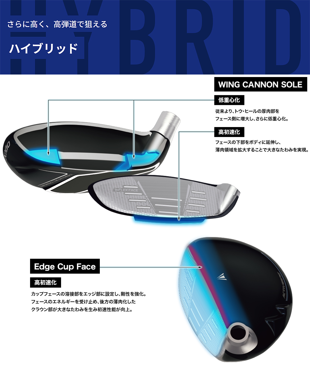 XXIO DUNLOP ダンロップ 日本正規品 ゼクシオ14 ハイブリッド