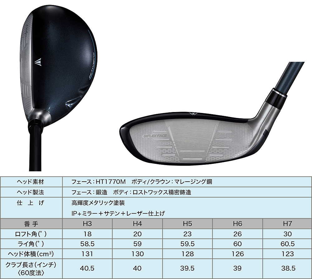 DUNLOP（ダンロップ） ゼクシオ14 ハイブリッド ( ユーティリティ