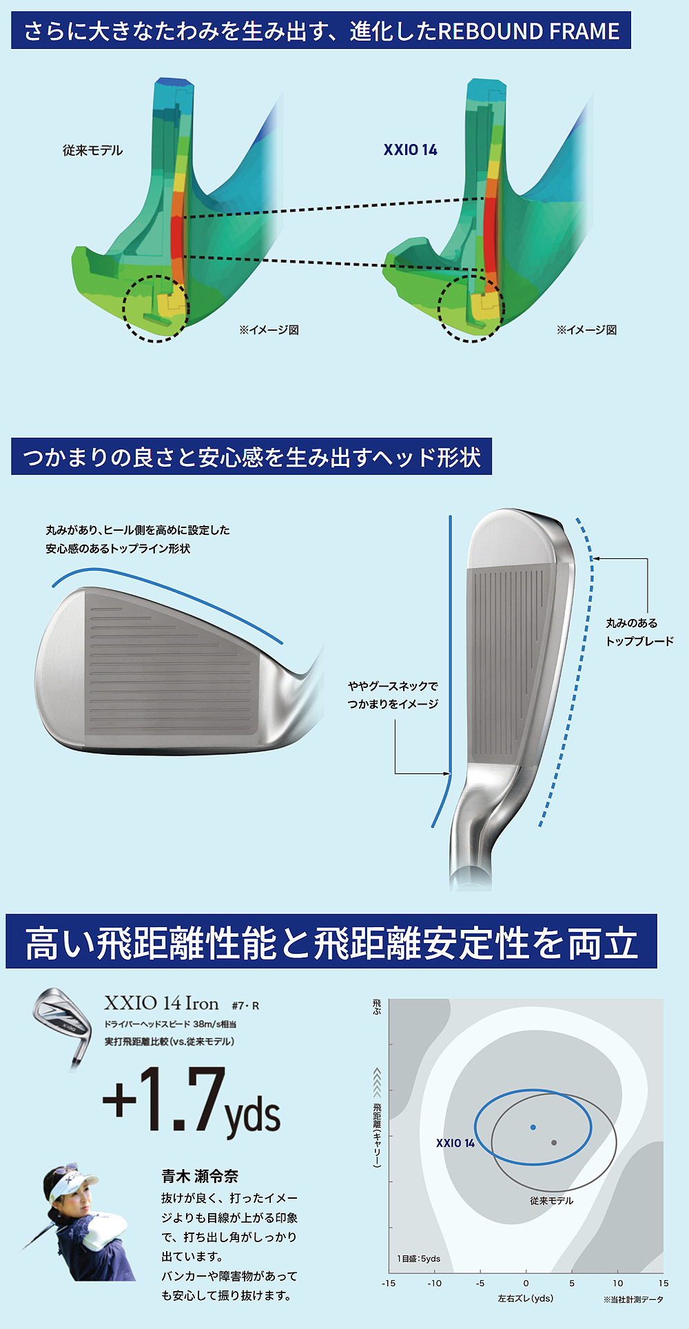 XXIO DUNLOP ダンロップ 日本正規品 ゼクシオ14 アイアン ゼクシオ