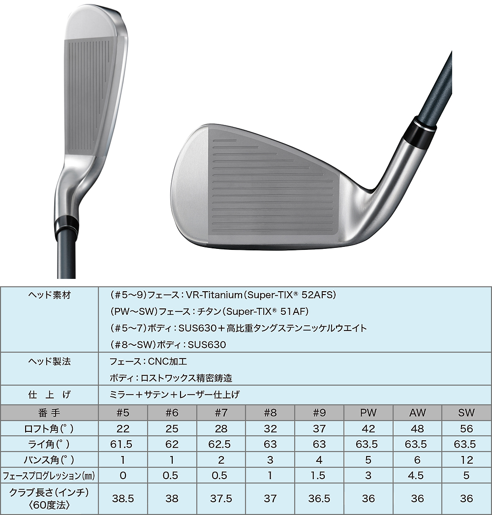 DUNLOP（ダンロップ） ゼクシオ14 アイアン ゼクシオMP1400