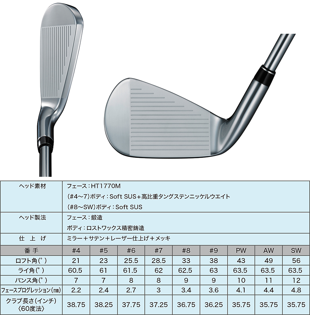 DUNLOP（ダンロップ） ゼクシオ14＋ プラス アイアン MCI
