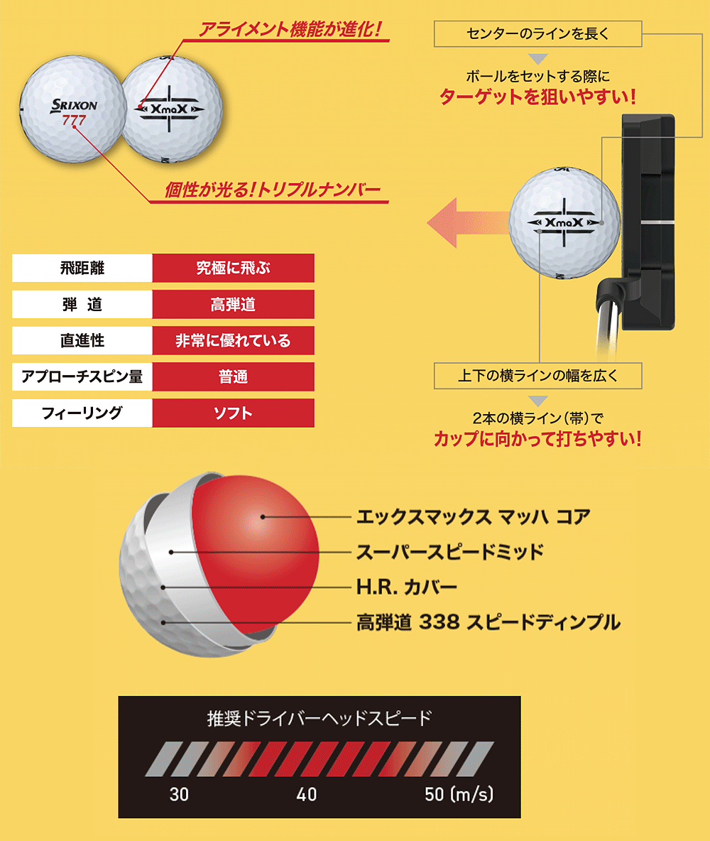 SRIXON DUNLOP ダンロップ 日本正規品 スリクソン XmaX エックス