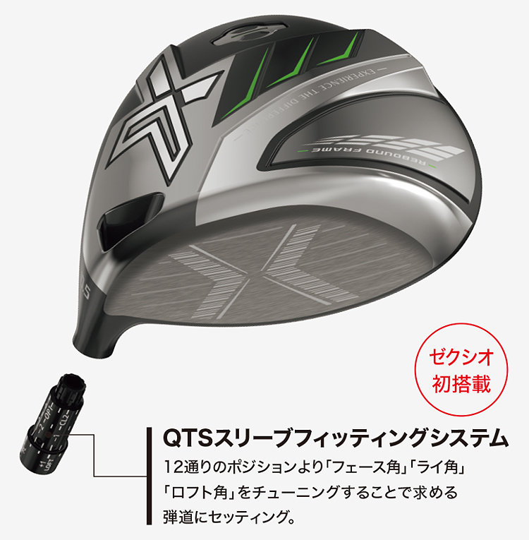 DUNLOP ダンロップ 日本正規品 XXIO X-eks- ゼクシオエックス ドライバー Miyazaki AX-2カーボンシャフト 「  ゼクシオ12 」