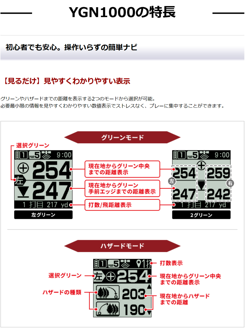 ユピテル（yupiteru） 正規品 軽量コンパクト GPS ゴルフナビ 2025