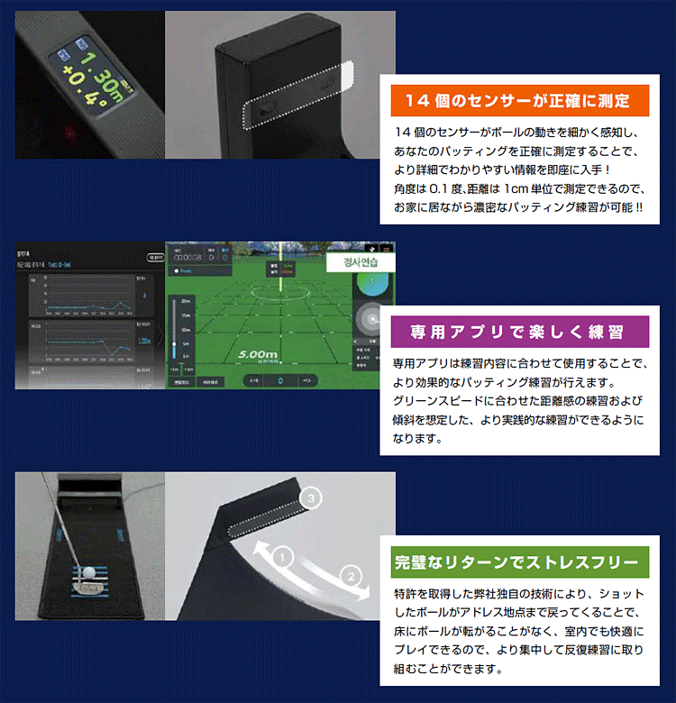 GPRO日本正規品 スマートパッティング練習機器 デジタルパッティング機 「 ZEROPUTT 」 「 ゴルフパター練習用品 」 : zeroputt  : EZAKI NET GOLF - 通販 - Yahoo!ショッピング