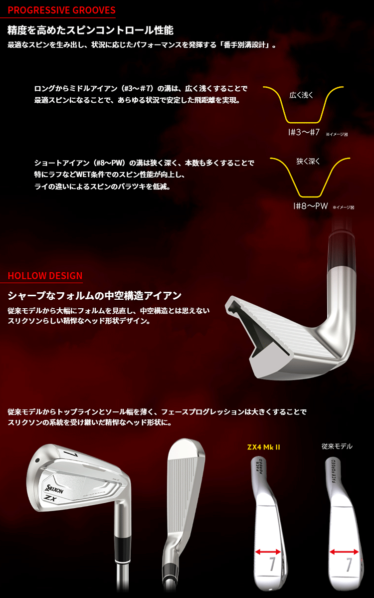 DUNLOP ダンロップ日本正規品 SRIXON(スリクソン) ZX4 Mk II アイアン Diamana ZX-II 60 for  IRONカーボンシャフト 単品(I#4、AW、SW) 2023モデル 「22ZX4ODI」